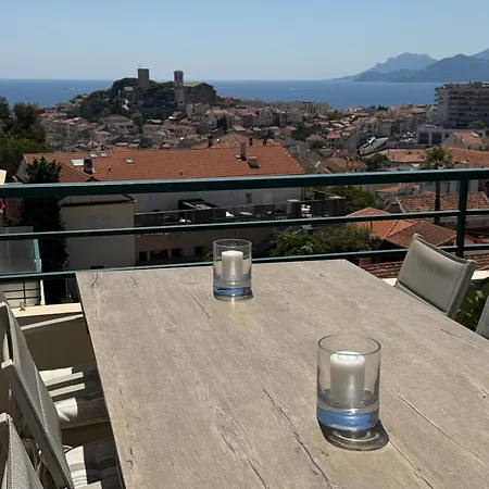 Horizon By Connexion